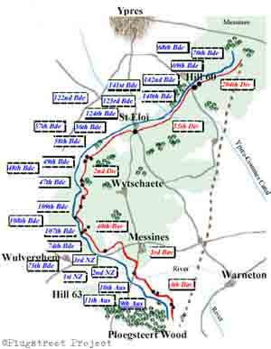 Objectives of The Battle of Messines